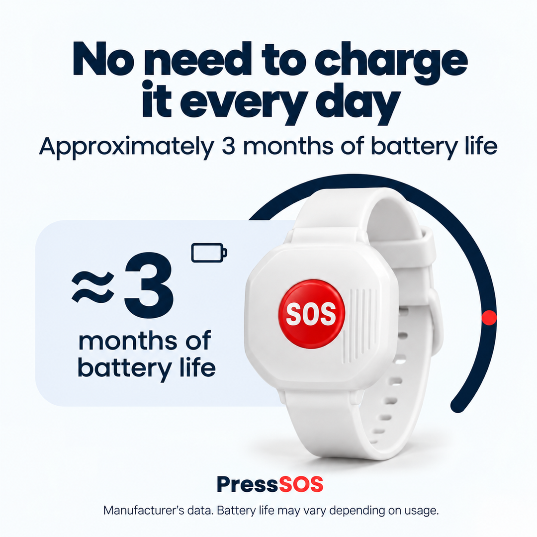 🚨 Wireless SOS Call Button Watch for Seniors & Patients 👴👵 | One-Touch Emergency Assistance ⌚