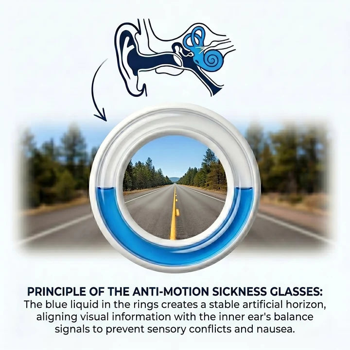 Motion Reference Glasses – Reusable Travel Comfort Eyewear