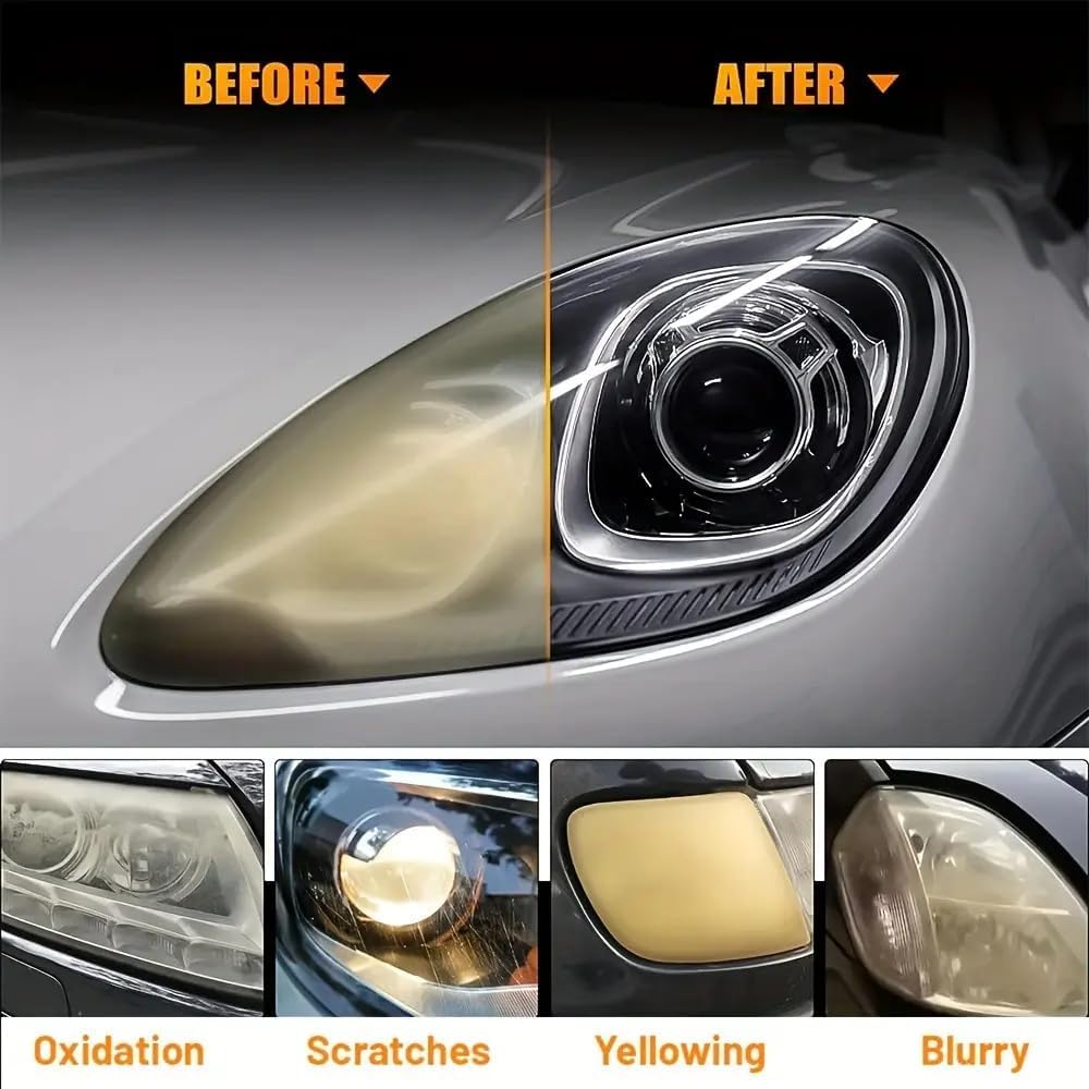 🚗Car Headlight Restoration Kit-Yellowing & Oxidation Remover
