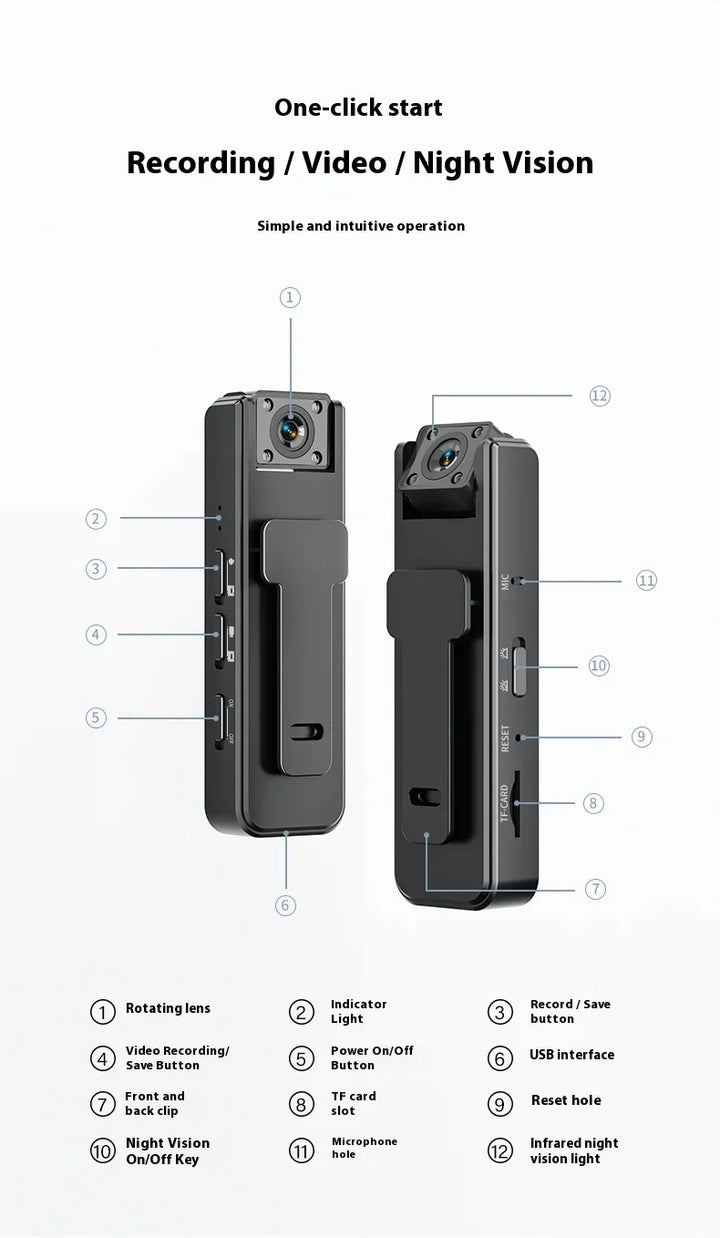 Mini Camera 1080P HD