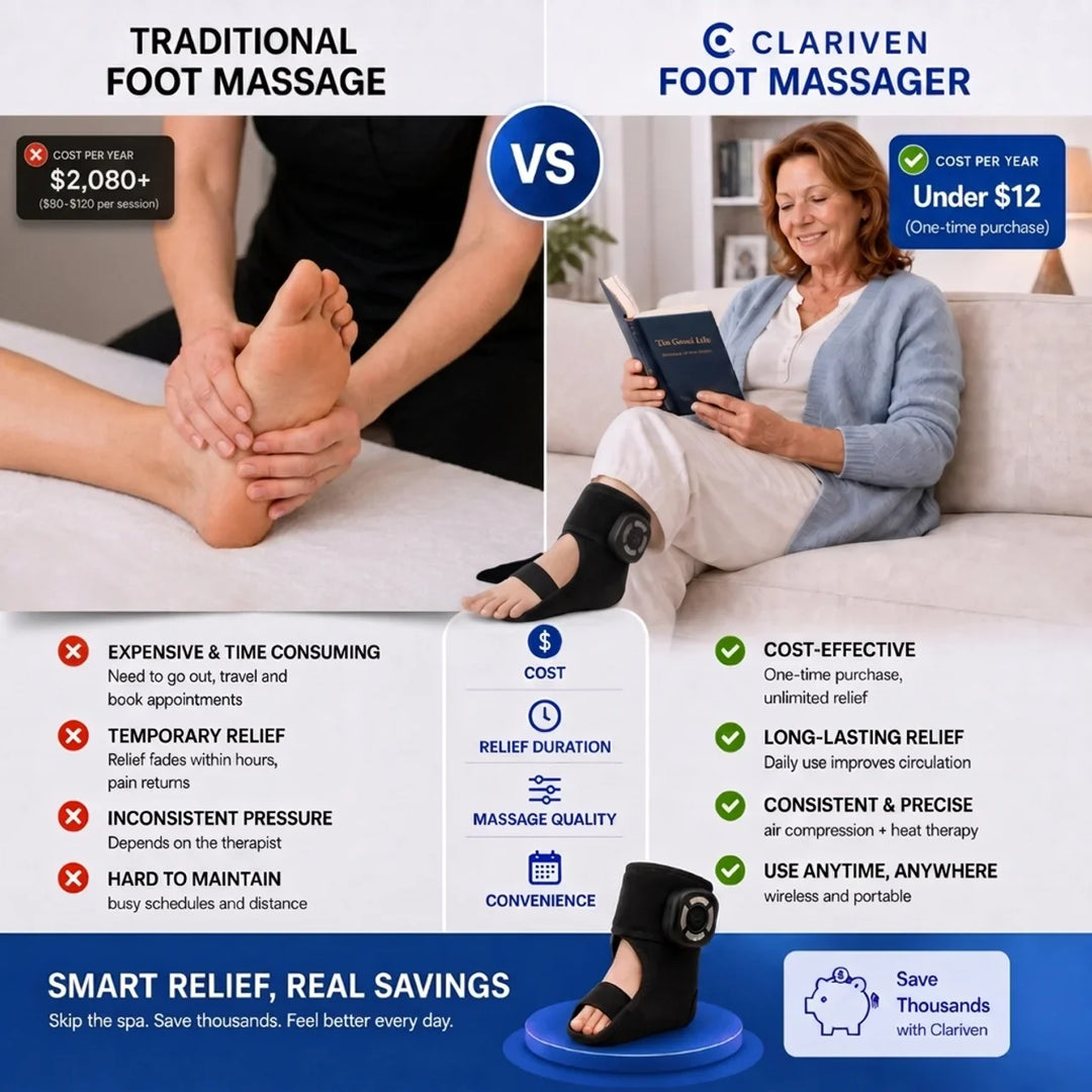 🦶 Cordless Foot Massager with Heat & Compression – Relax Tired Feet Anytime